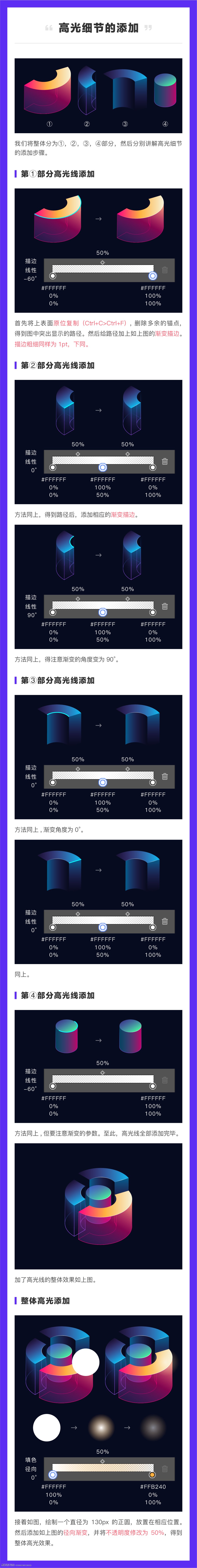 D���ߣ���AI�������w�D�ν̳�