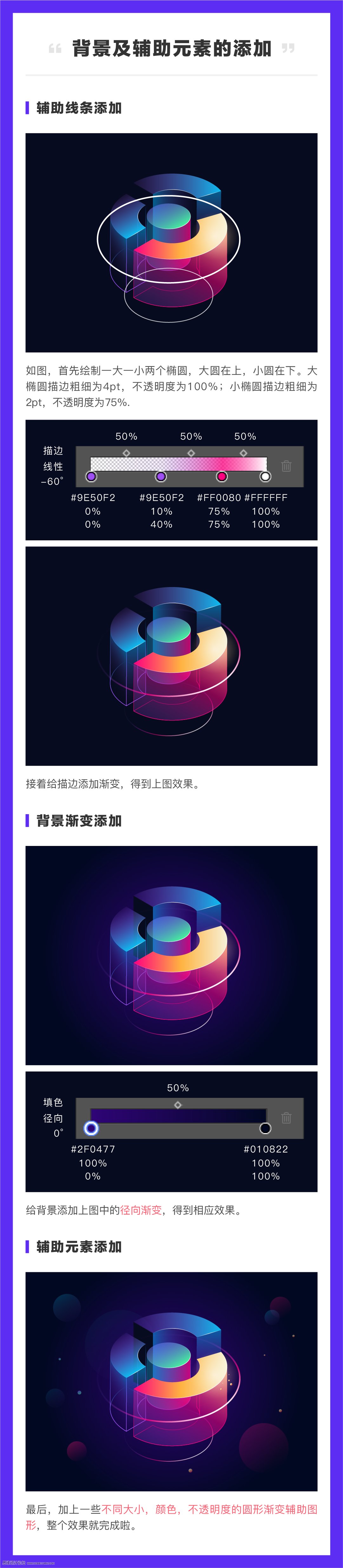 D���ߣ���AI�������w�D�ν̳�