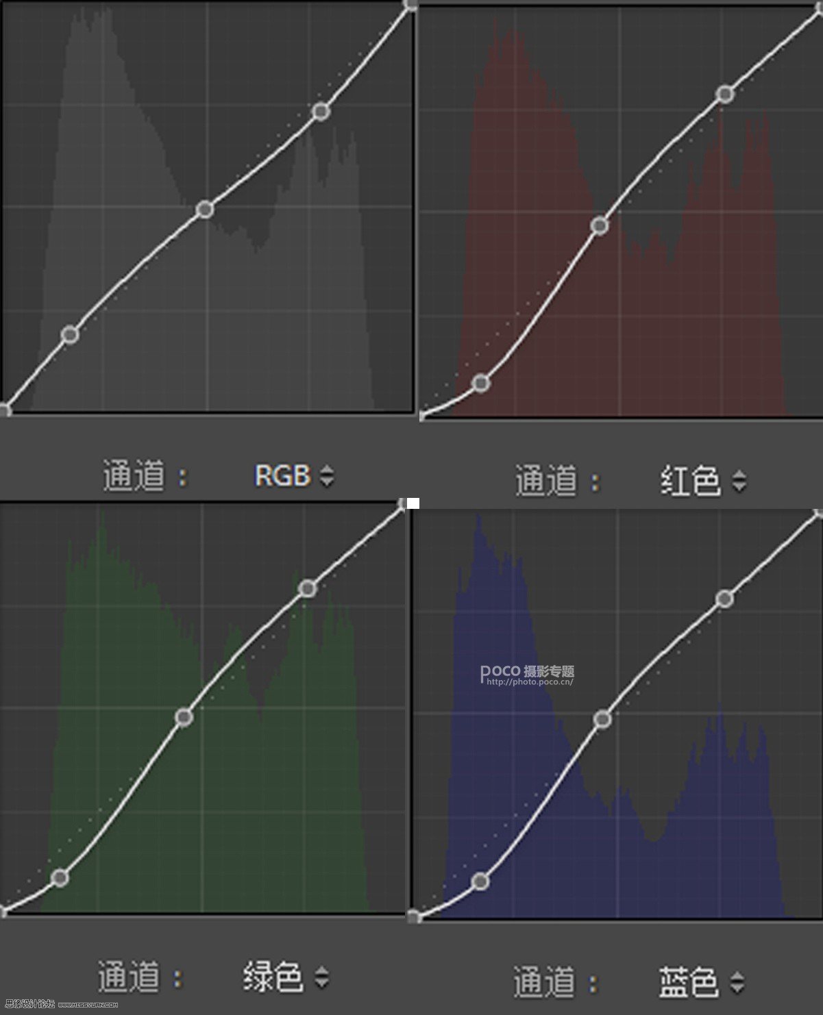 朦朧仙境:用PS調(diào)出美女人像柔光效果