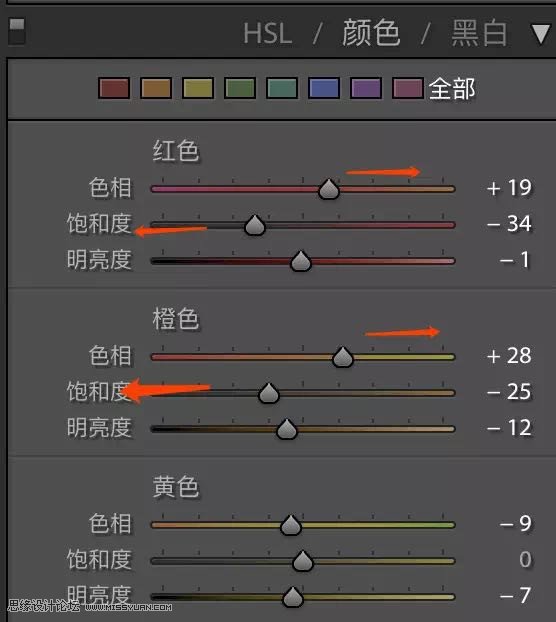 小清新效果:用PS調(diào)出小清新風格的人像