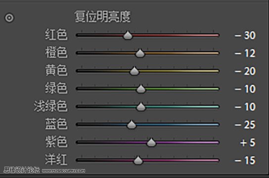 LR教程:調出人像外景質感膠片效果