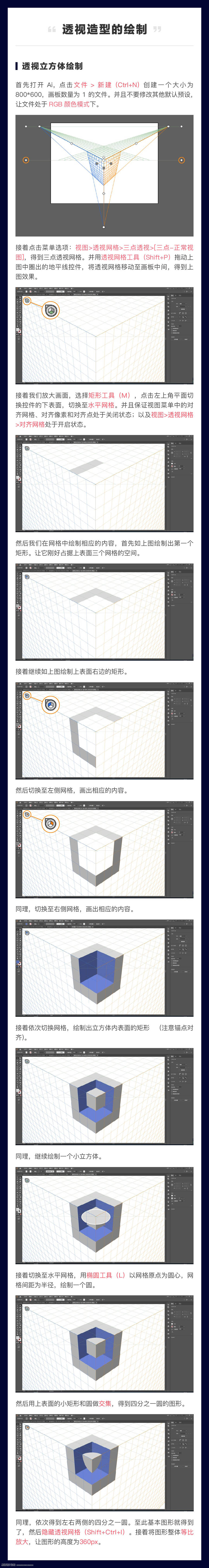 ͸ҕ�W��Ԕ��AI�е�͸ҕ�W��ʹ�÷���