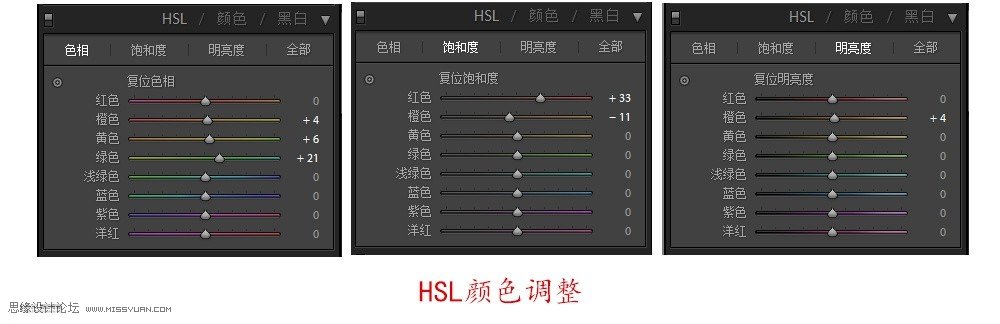 清新人像:用PS調出逆光人像小清新效果