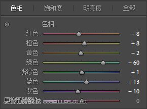 �۲�Ч������LR�{������۲�ˇ�gЧ��