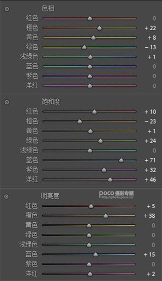 ůɫЧ������PS�{����Ů����ůɫЧ��