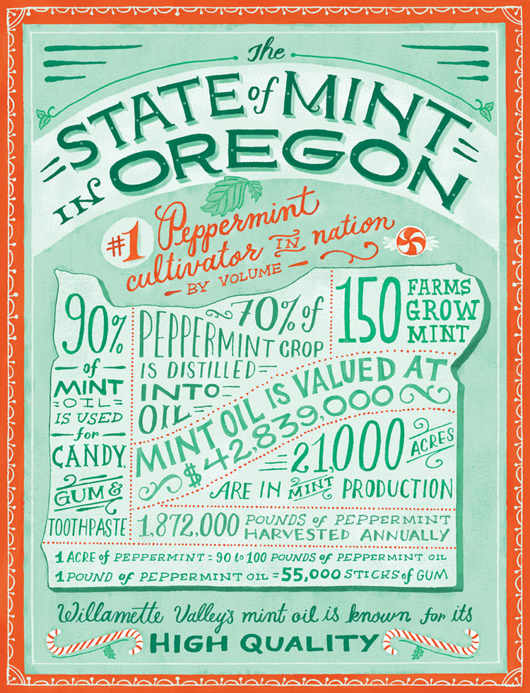 �����O(sh��)Ӌ���������L���w�O(sh��)Ӌ���p