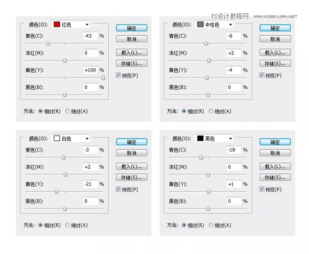 兒童調色:用PS詳解兒童人像的后期技巧