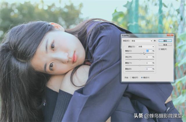日系效果:用PS調出人像照片小清新效果