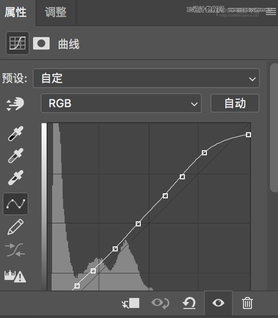 �zƬЧ������PS�{(di��o)�������(f��)���zƬЧ��