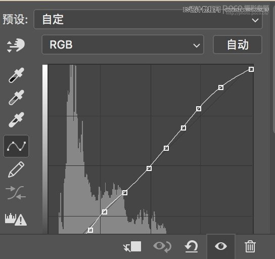 �zƬЧ������PS�{(di��o)�������(f��)���zƬЧ��