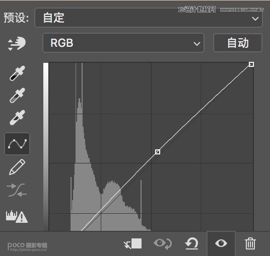 膠片效果:用PS調出人像復古膠片效果