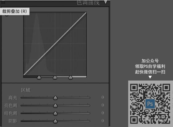 冷色效果:用PS調出人像照片時尚冷色調