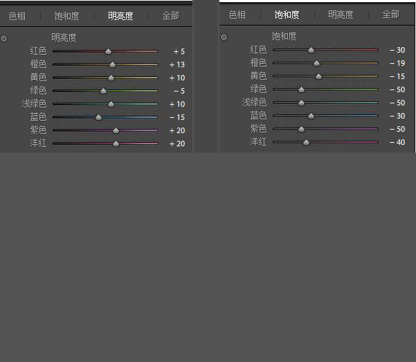 ����������PS�{(di��o)����Ů���µ���Ч��