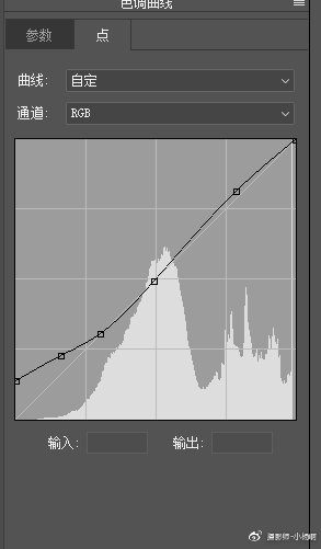 ����Ч������PS�{(di��o)����ͯ��ƬС����Ч��