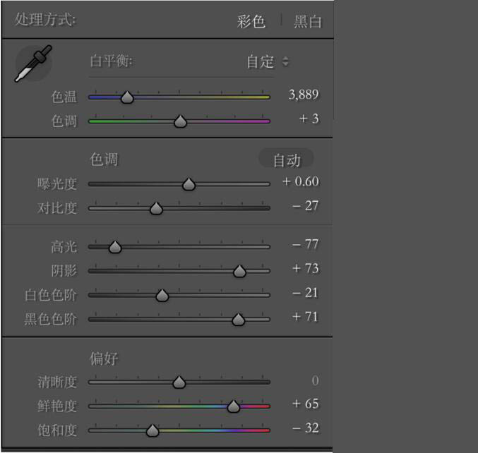 甜美效果:用PS調出室內美女清新淡雅效果