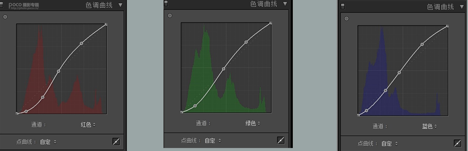 ��(f��)��������PS�{(di��o)���ŵ��L(f��ng)�������Ч��