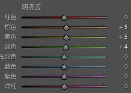 ����Ч������PS�{���Ƀ�ͨ͸�ă�ͯ��Ƭ