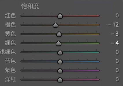 ����Ч������PS�{���Ƀ�ͨ͸�ă�ͯ��Ƭ