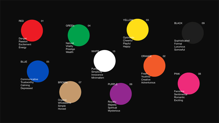 設計師如何在品牌中運用色彩的力量
