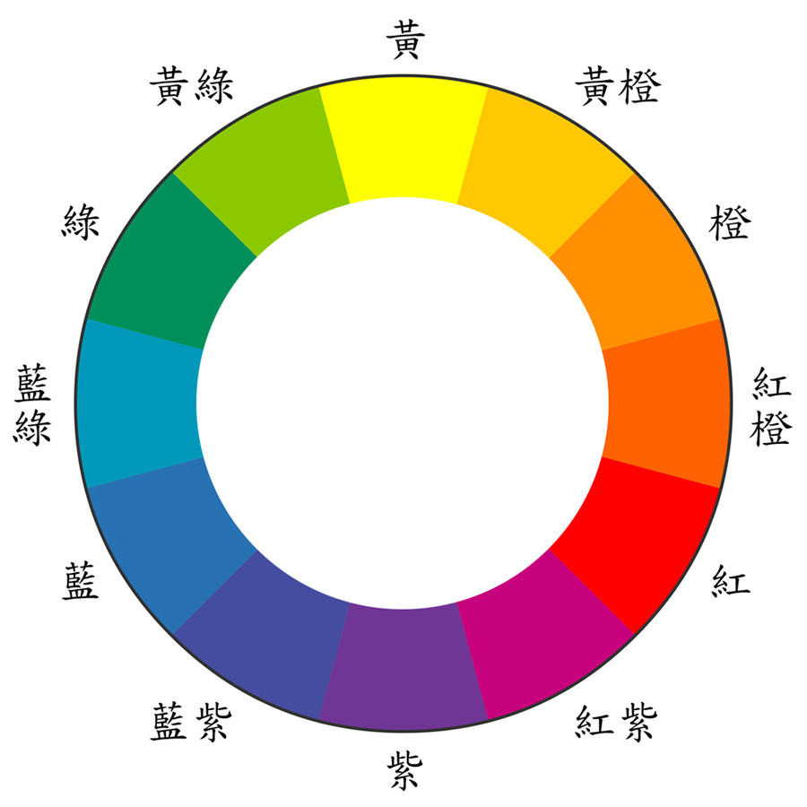 淺談主色調(diào)和輔助色在攝影后期中的應(yīng)用