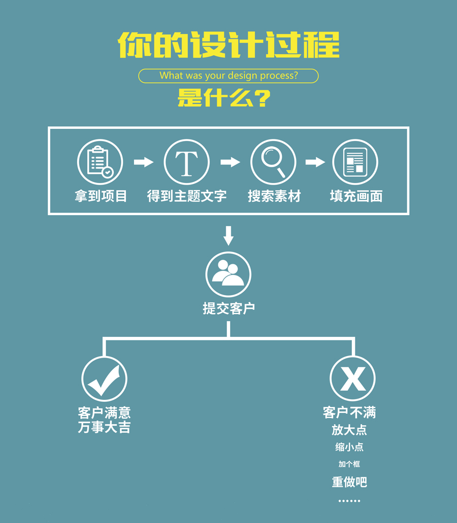 �OӋ�����x��Ч�OӋ�؂��OӋ����