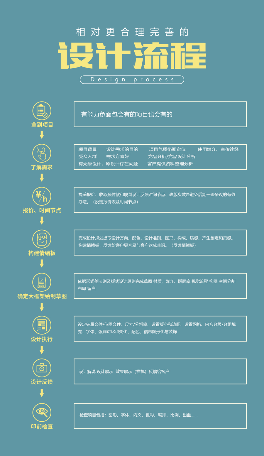 �OӋ�����x��Ч�OӋ�؂��OӋ����