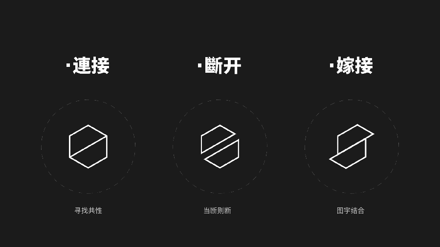 詳解字體設計中筆畫的加法減法和乘法