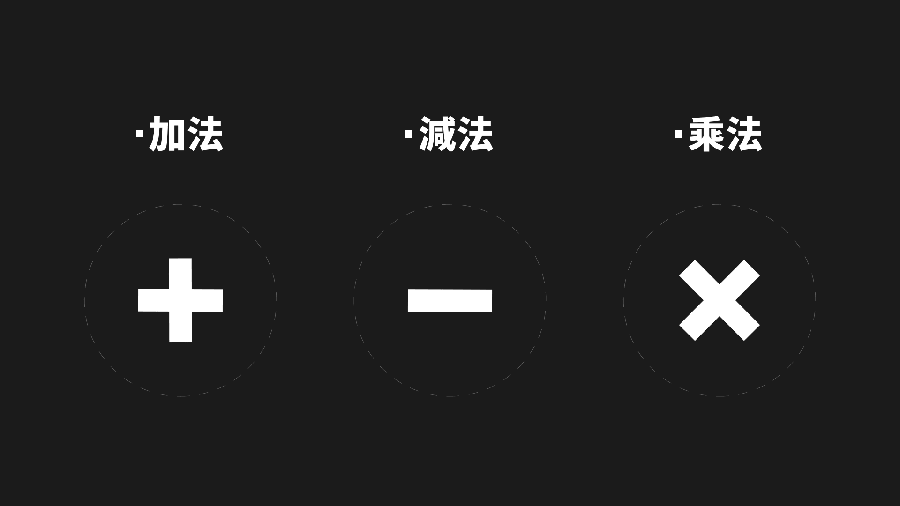 詳解字體設計中筆畫的加法減法和乘法