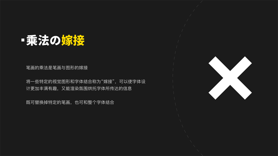 詳解字體設計中筆畫的加法減法和乘法