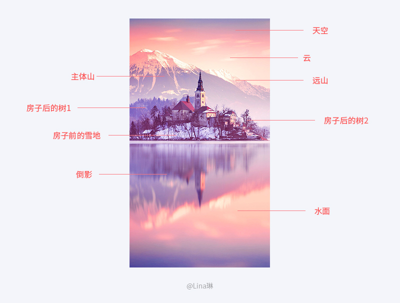 插畫效果:用PS把風景照片轉插畫效果