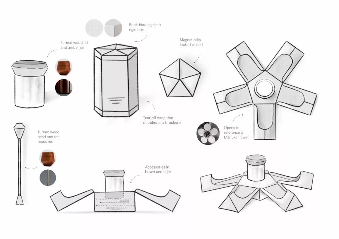 ���s�L�������ۮaƷ���b�OӋ���p