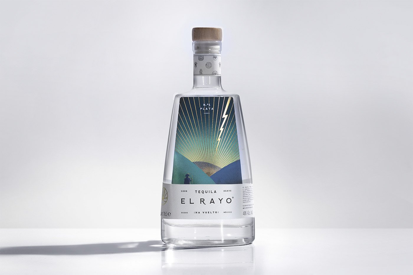 El Rayo�����m��Ʒ�ƺͰ��b�O(sh��)Ӌ���p