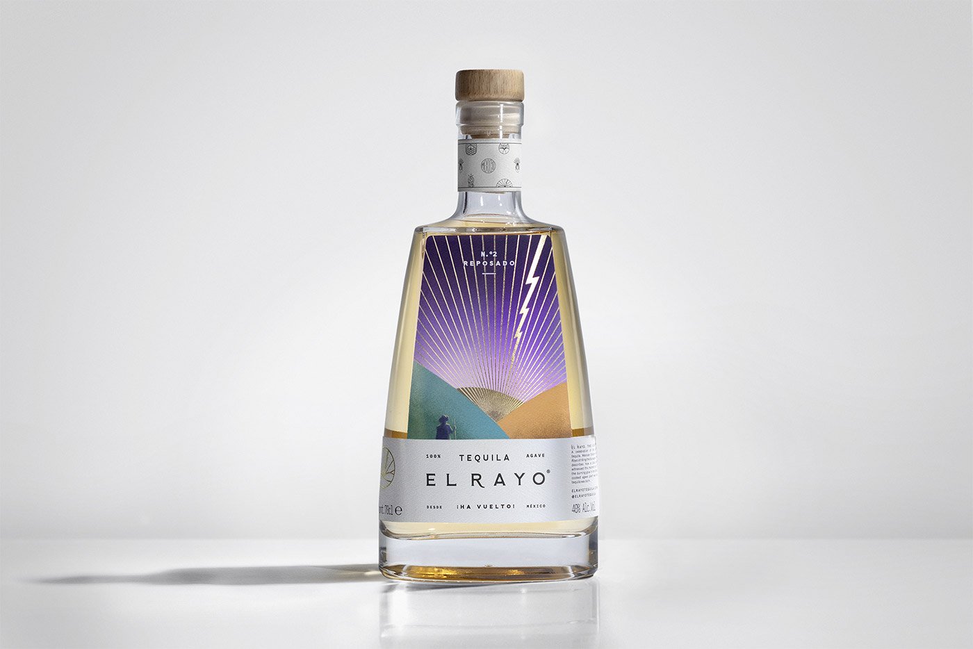 El Rayo�����m��Ʒ�ƺͰ��b�O(sh��)Ӌ���p