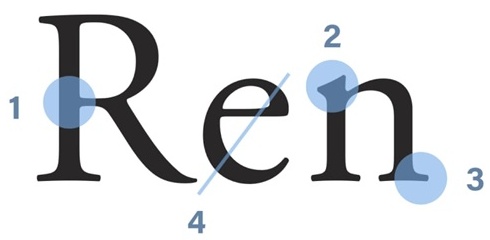 設計師如何快速辨識英文字體風格