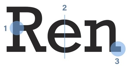 設(shè)計師如何快速辨識英文字體風格