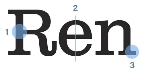 設(shè)計師如何快速辨識英文字體風格