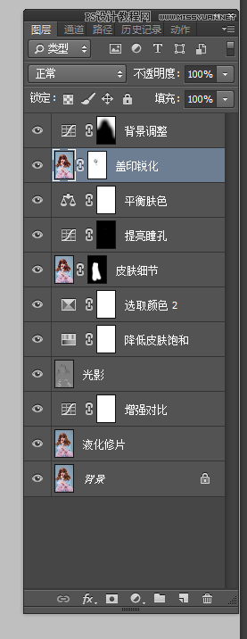 Photoshop�{(di��o)�����(xi��)������ͨ͸ˇ�g(sh��)Ч��