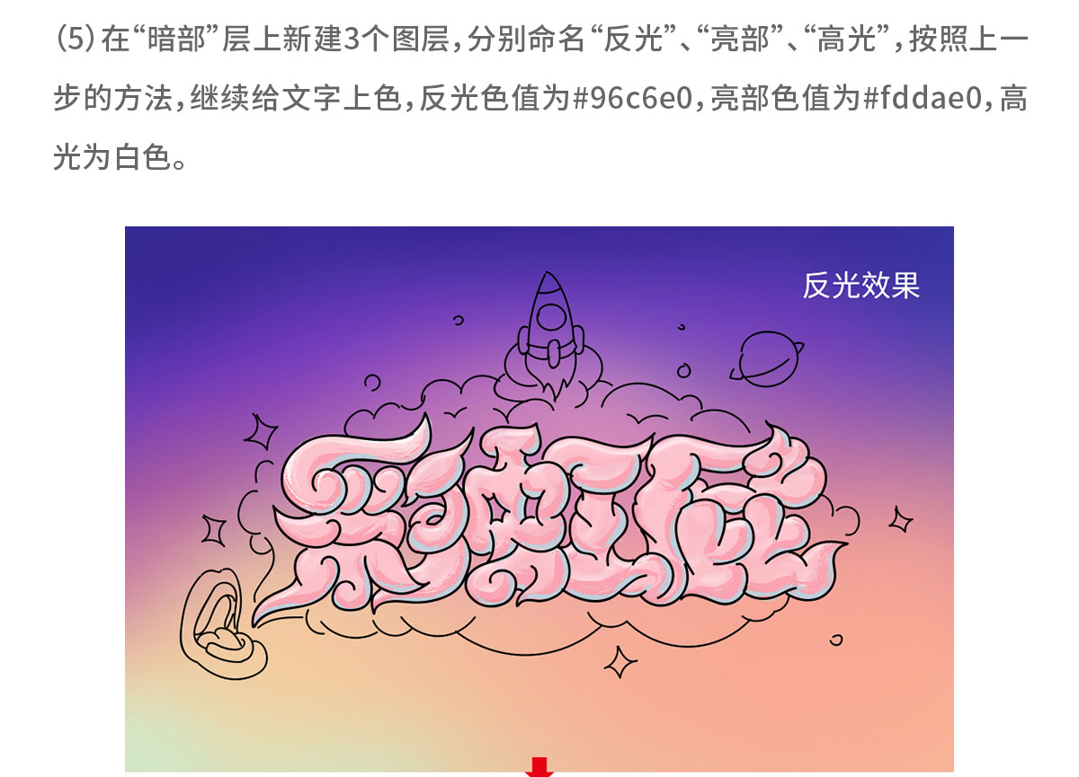 Photoshop������ͨ�L(f��ng)������Lˇ�g(sh��)��