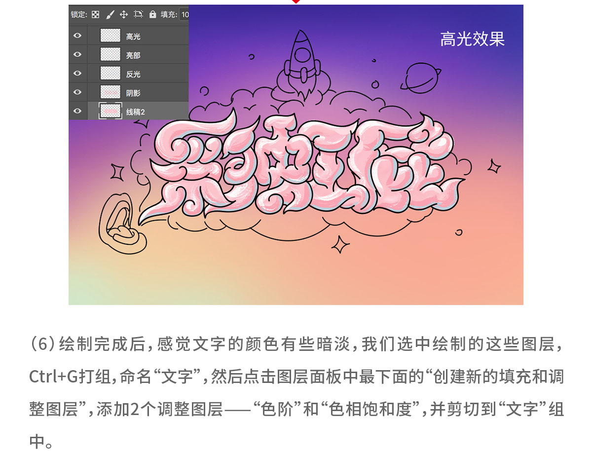 Photoshop������ͨ�L(f��ng)������Lˇ�g(sh��)��