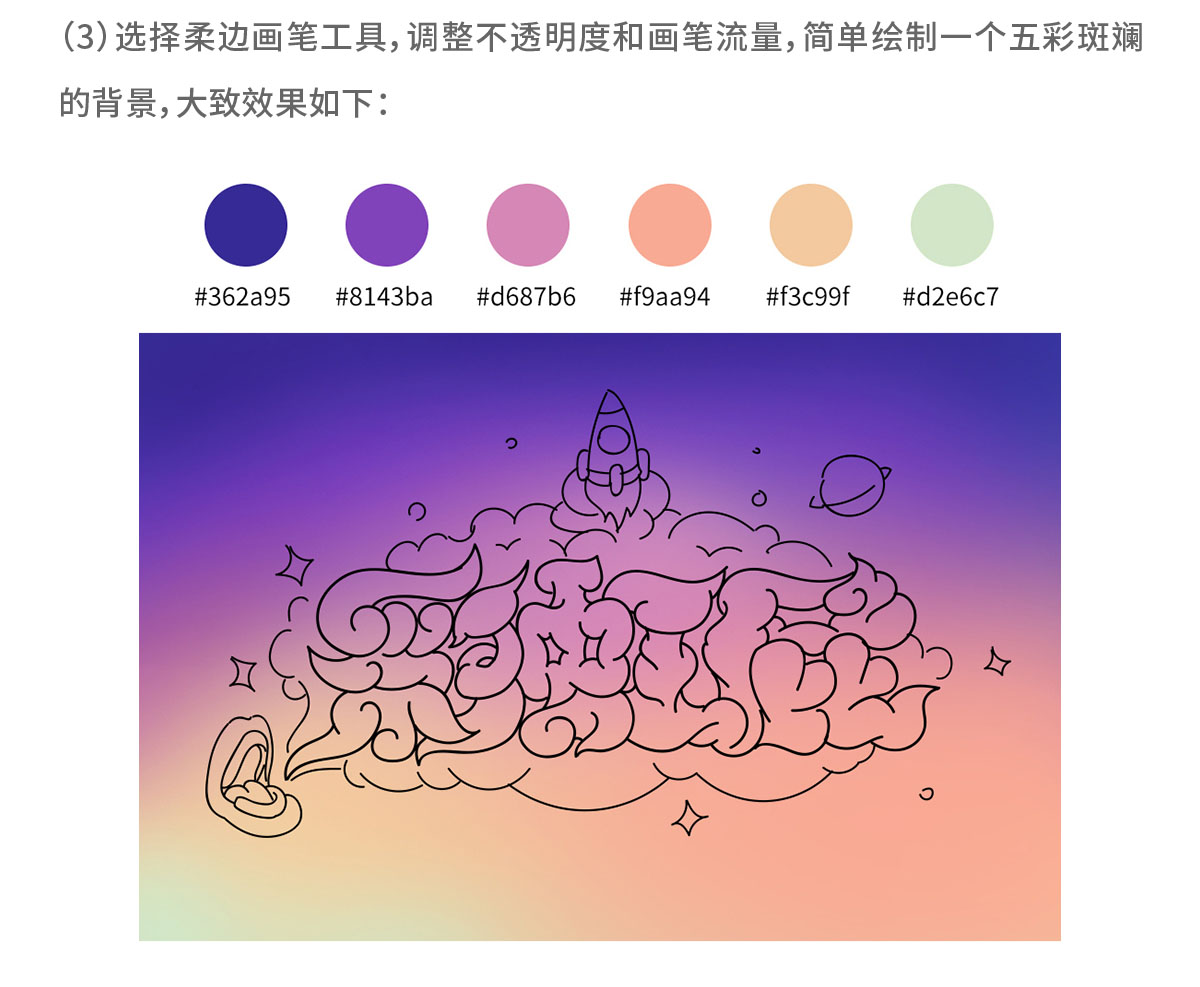 Photoshop������ͨ�L������Lˇ�g��