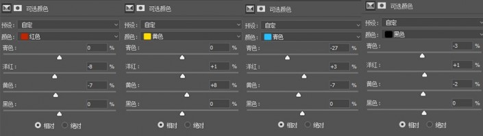 LR調出秋季人像照片古典藝術效果