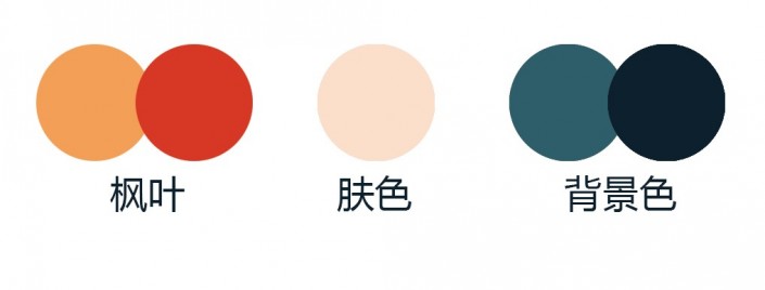 LR調出秋季人像照片古典藝術效果