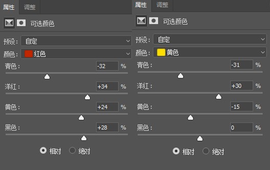 LR調出秋季人像照片古典藝術效果