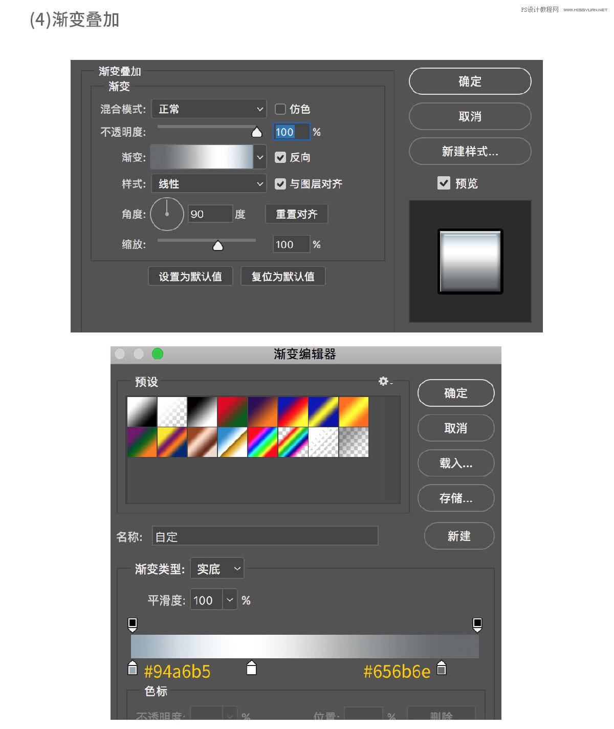 �������֣���PS�������ٻ���ˇ�g(sh��)��