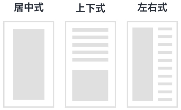 �����O(sh��)Ӌ(j��)�����õ�6��(g��u)�D����