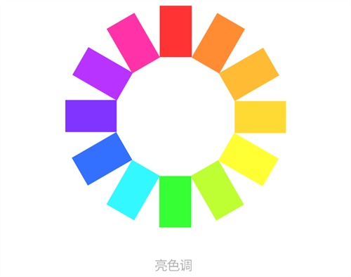 設計師必須要學習的平面設計配色技巧