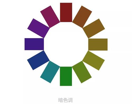 設計師必須要學習的平面設計配色技巧