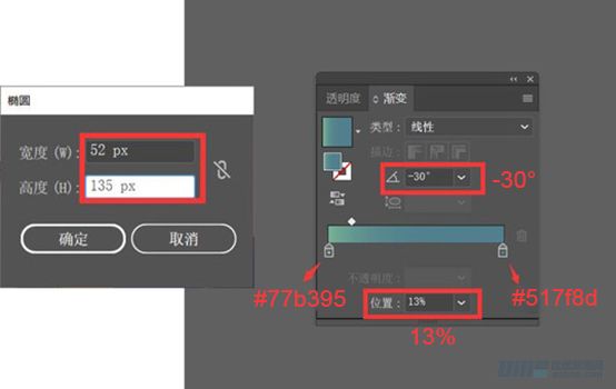 Illustrator�L�Ɲu׃�L(f��ng)��Ľ��������宋