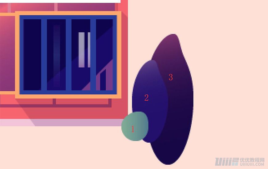 Illustrator�L�Ɲu׃�L(f��ng)��Ľ��������宋