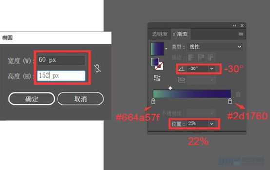 Illustrator�L�Ɲu׃�L(f��ng)��Ľ��������宋